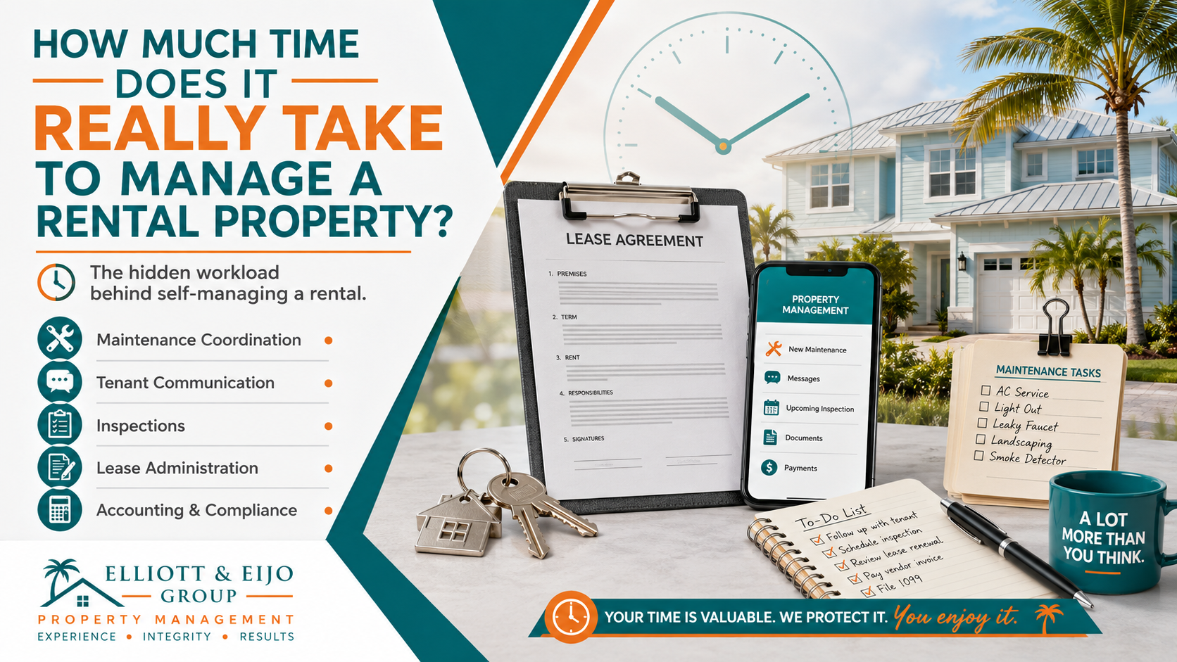 The Hidden Time Cost of Managing a Rental Property